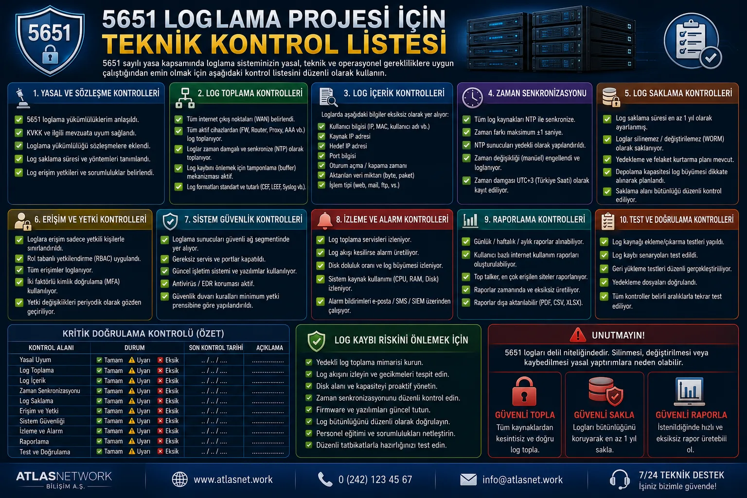 5651 Loglama Projesi İçin Teknik Kontrol Listesi