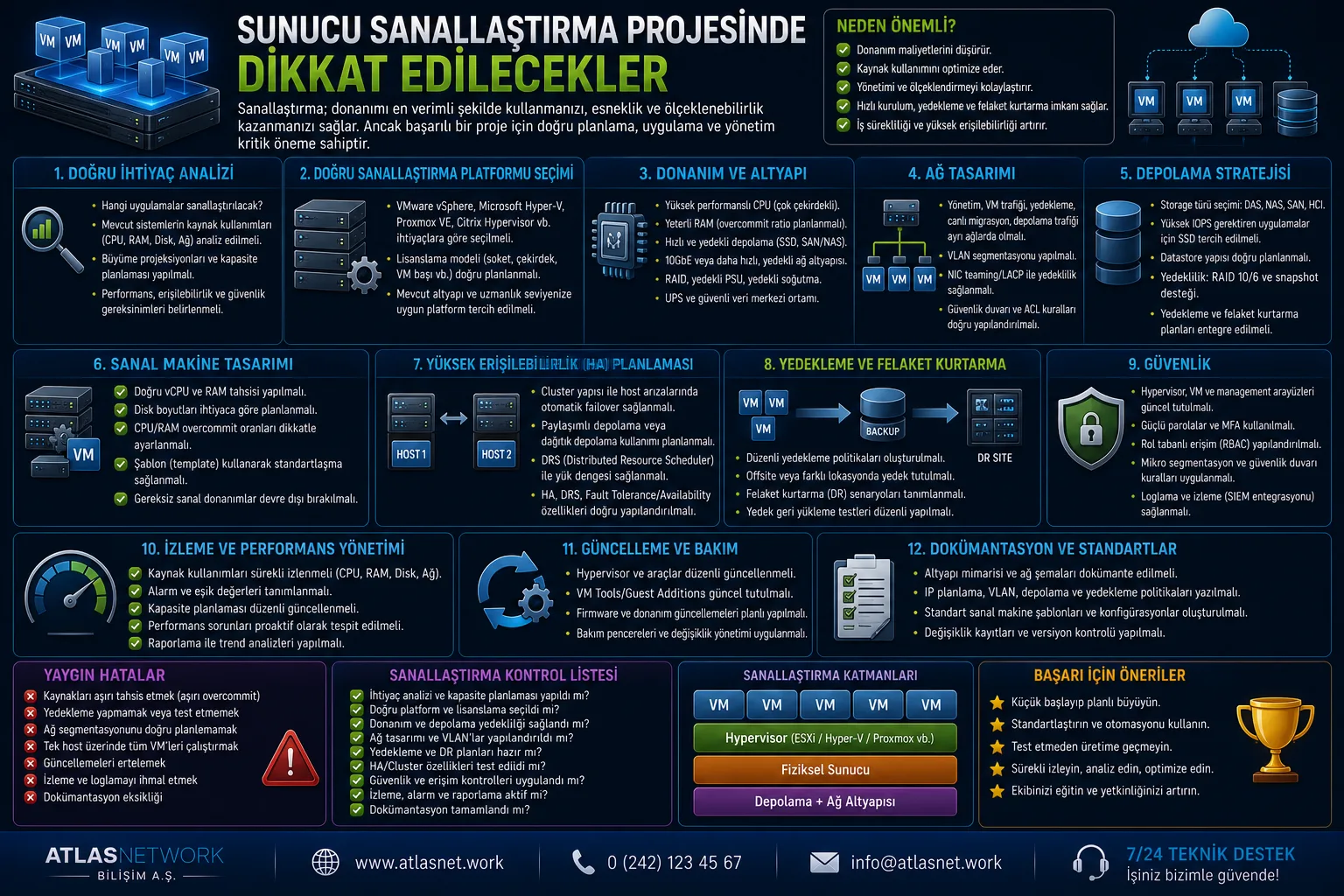 Sunucu Sanallaştırma Projesinde Dikkat Edilecekler