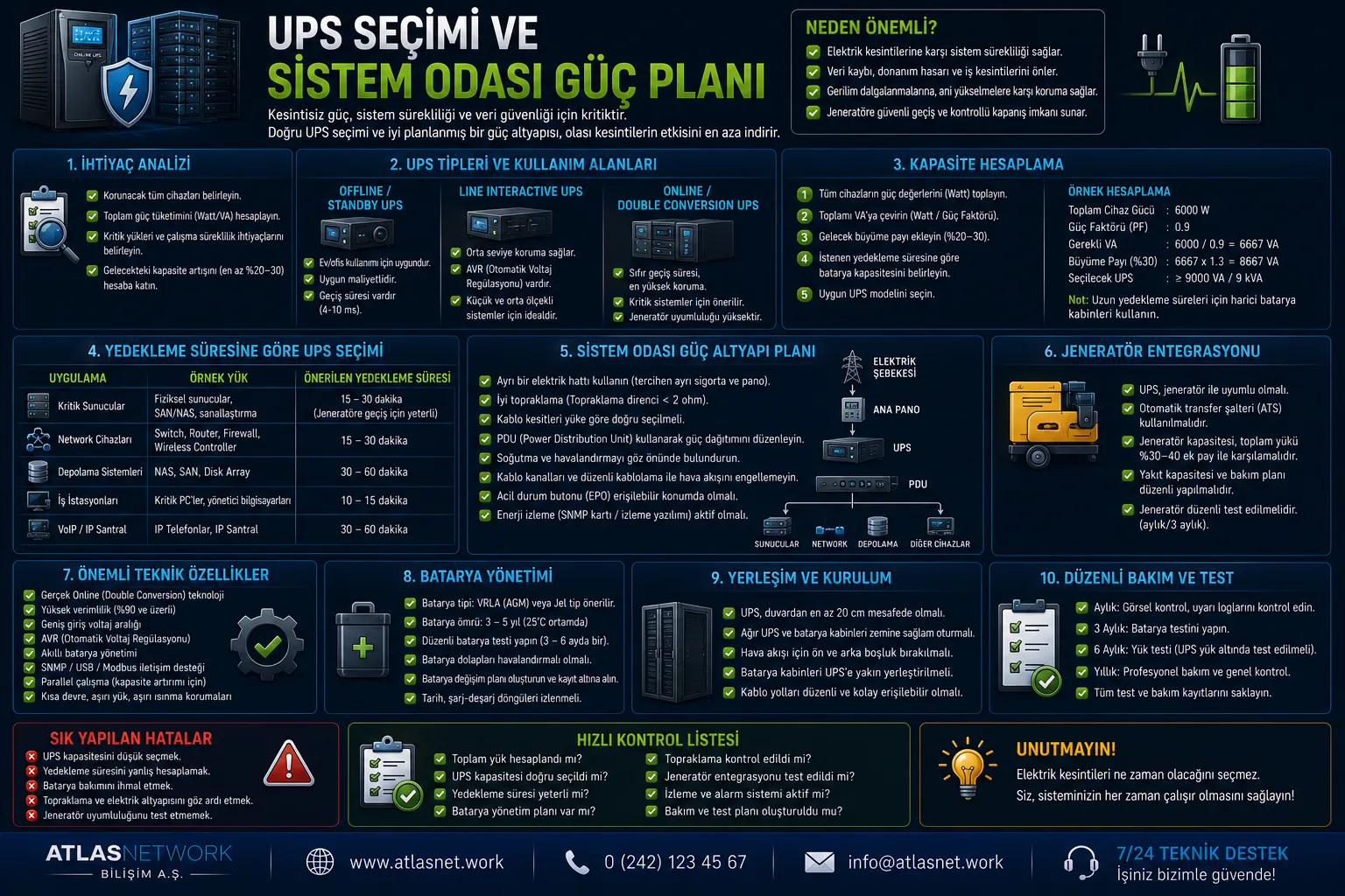 UPS Seçimi ve Sistem Odası Güç Planı