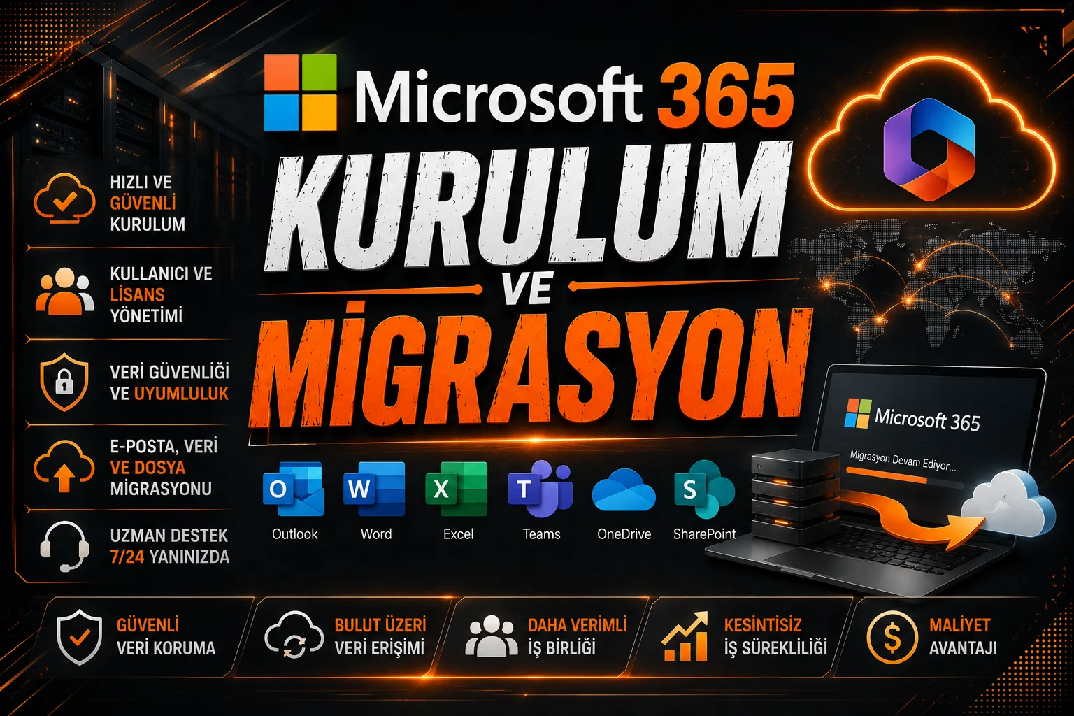 Microsoft 365 Kurulum ve Migrasyon