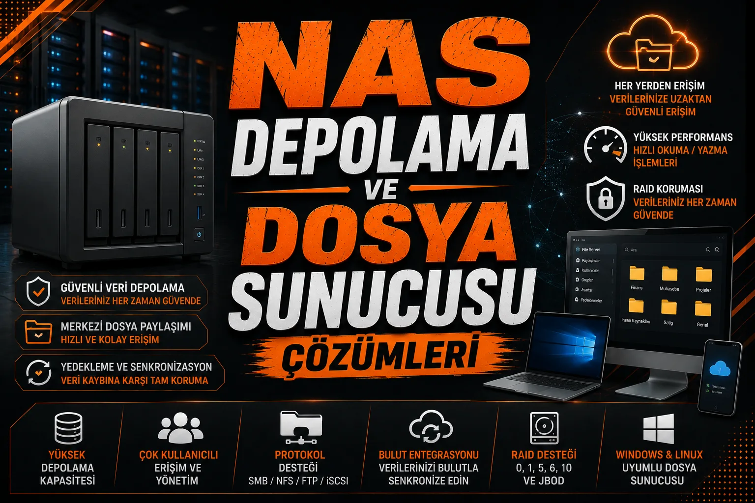 NAS Depolama ve Dosya Sunucusu Çözümleri