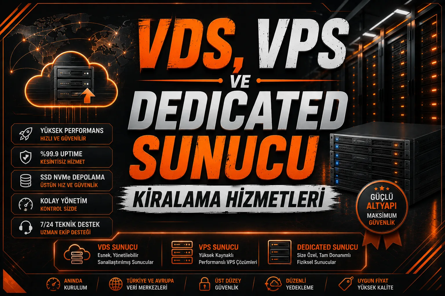 VDS, VPS ve Dedicated Sunucu Kiralama Hizmetleri