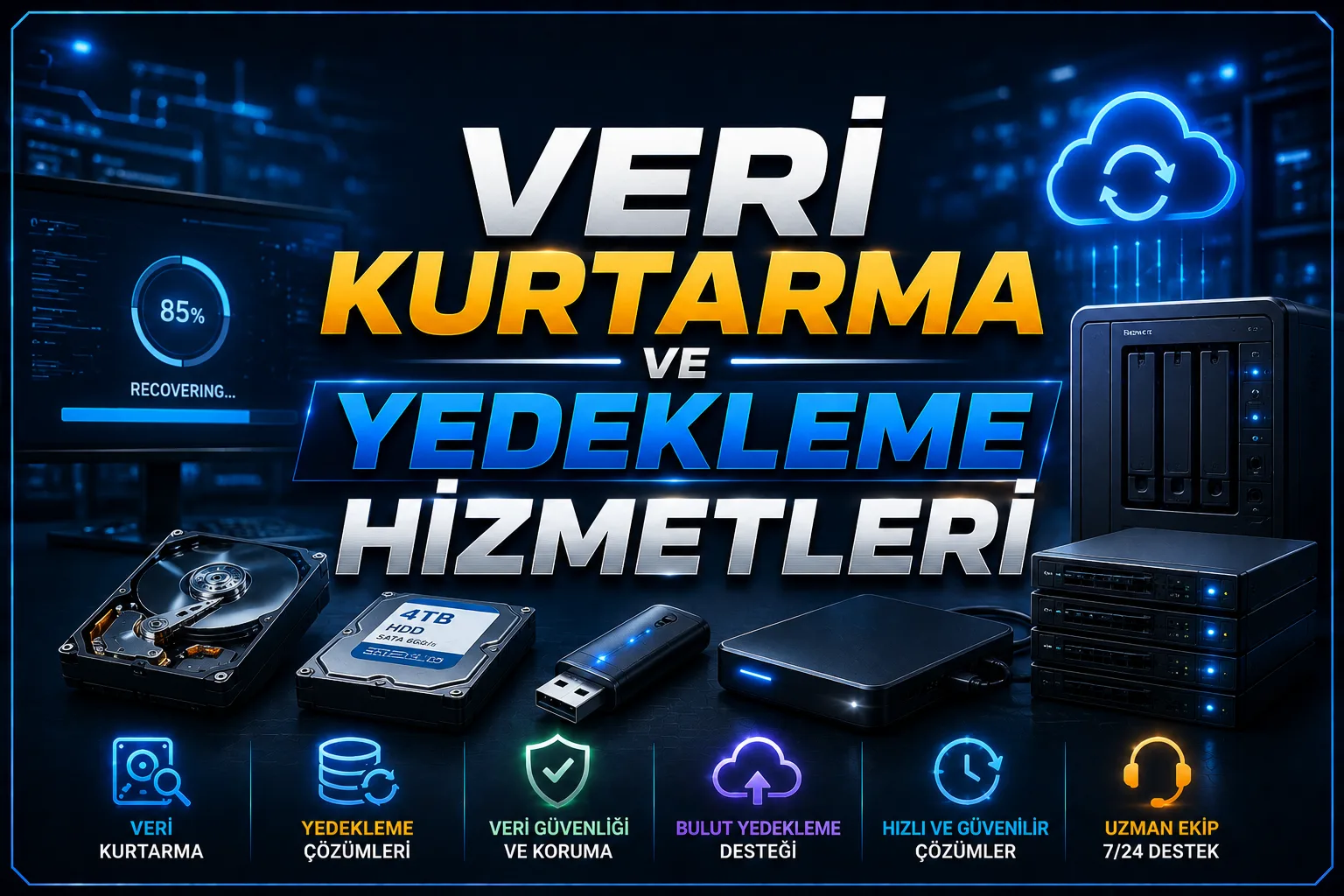Veri Kurtarma ve Yedekleme Hizmetleri