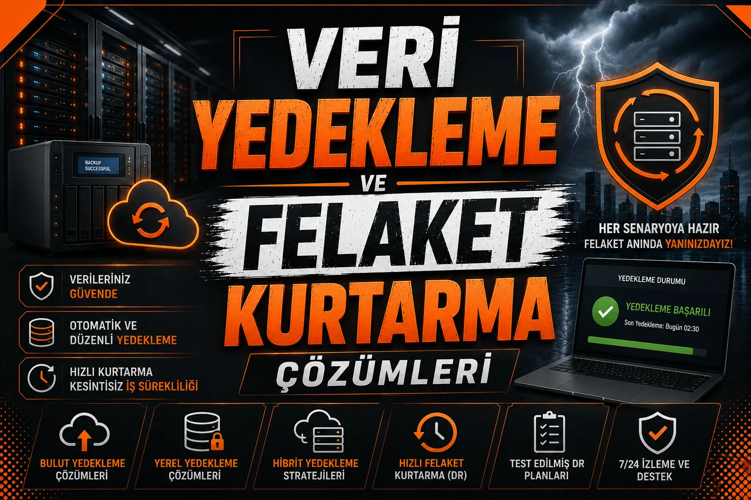 Veri Yedekleme ve Felaket Kurtarma Çözümleri